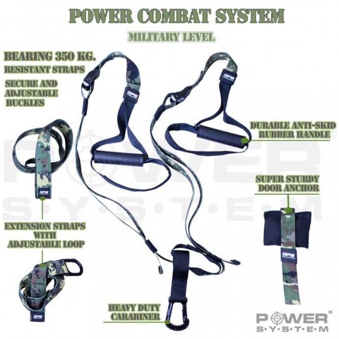Power Combat System (TRX – suspenzije)