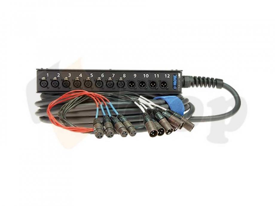 Klotz SLW084XE10 StraightLink EcoLine multikor kabel