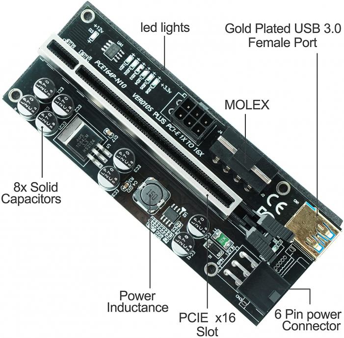 Adapter Extender Riser Card VER010S PLUS, USB 3.0 PCI-E 1x to 16x, LED