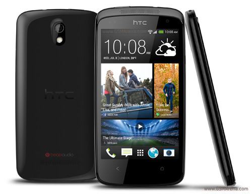 HTC Desire 500 DS