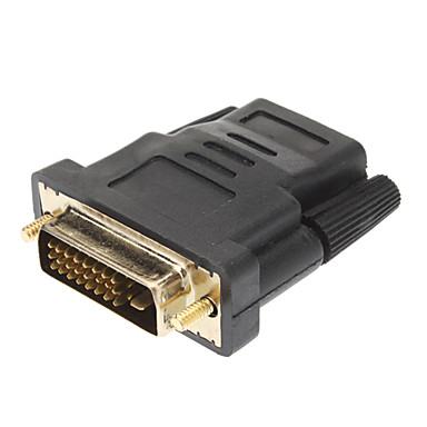 Adapter DVI (24+1, M) na HDMI (Ž)