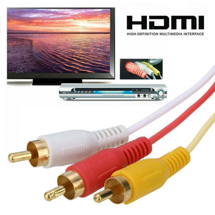 Besluit stil brug HDMI na RCA kabel
