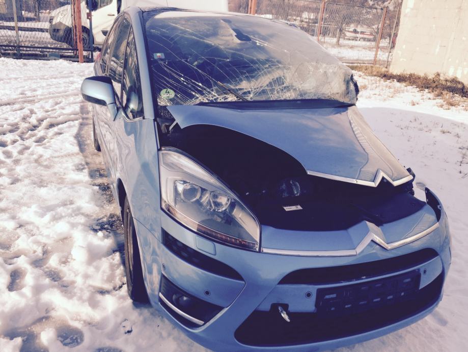 P15b3 citroen ошибка P15b3 citroen ошибка