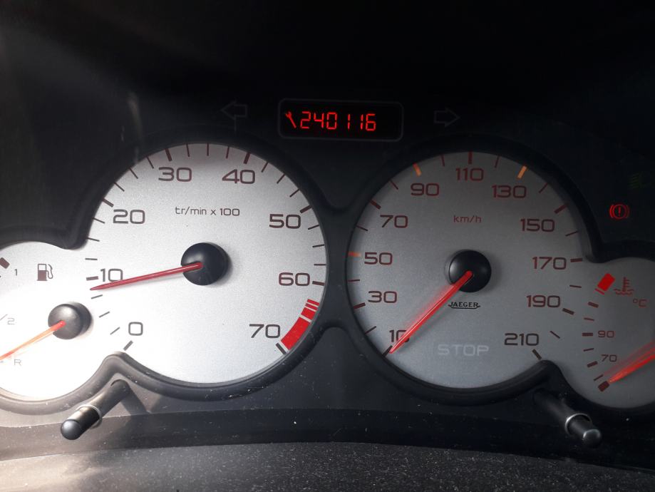 Индикаторы peugeot 206