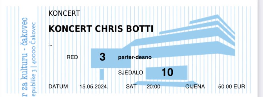 Prodajem 2 ulaznice za koncert Chris Botti