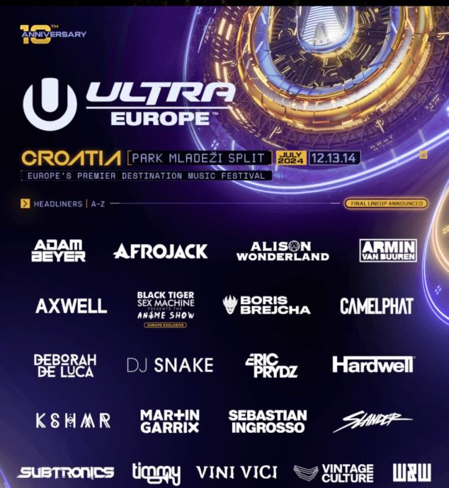 Ultra Europe GA 3day ticket (2024, Split)
