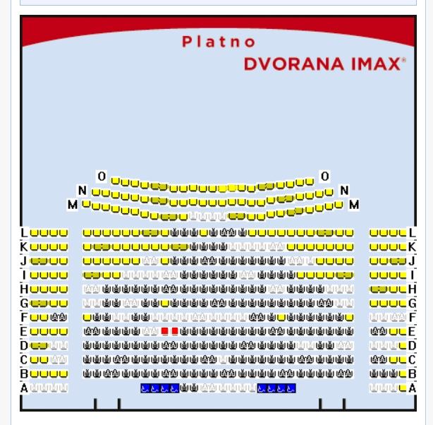 Zagreb Arena IMAX Avengers Endgame utorak 30.04. 19h
