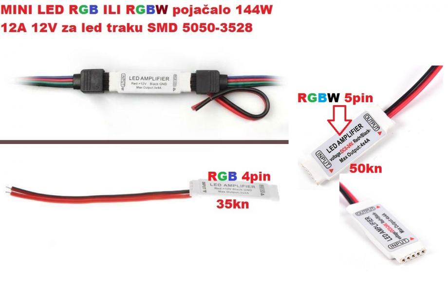 MINI LED RGB ILI RGBW pojačalo 144W 12A 12V za led traku SMD 5050-3528