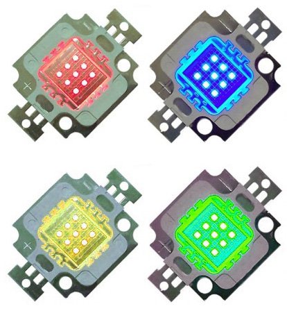 LED Chip 10W / 900mA raznih boja svjetlosti (6-11V), RGB