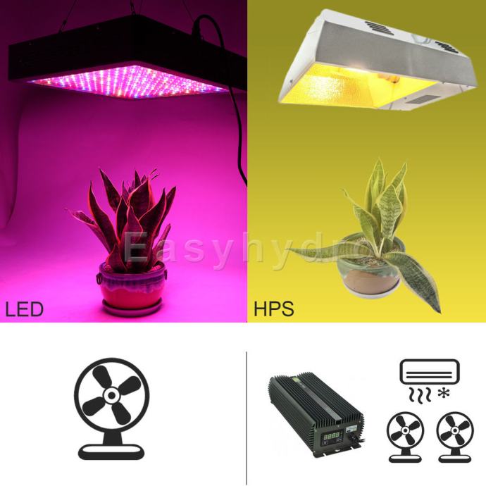 Mars Hydro II 900W LED Grow Light Indoor Veg Flower Lampa za biljke!