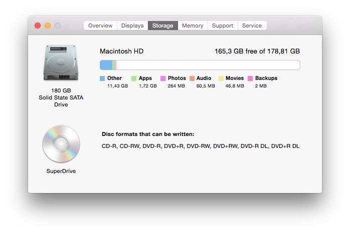 apple mac mini quad core i7 2.0ghz