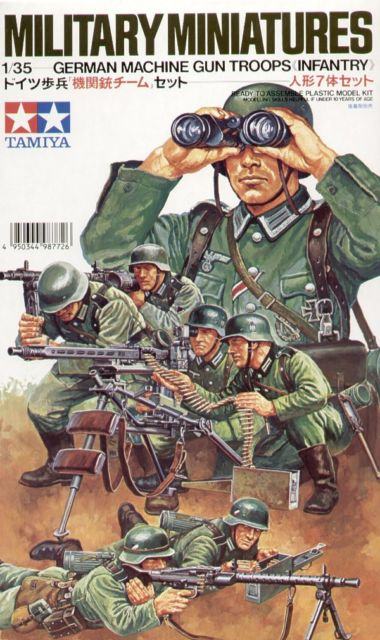 TAMIYA German machine gun troops kit