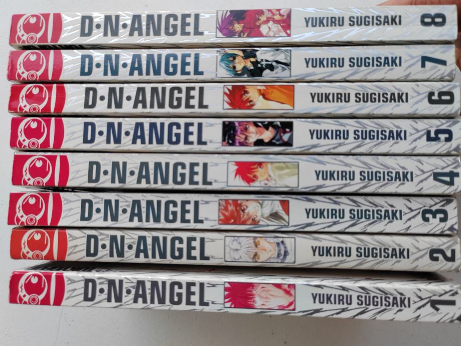 D. N. Angel 1 - 8  Yukiru Sugisaki