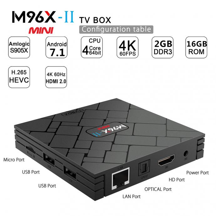 M96X-II MINI KODI 2GB/16GB Android 7.1 4K TV BOX Media Centar
