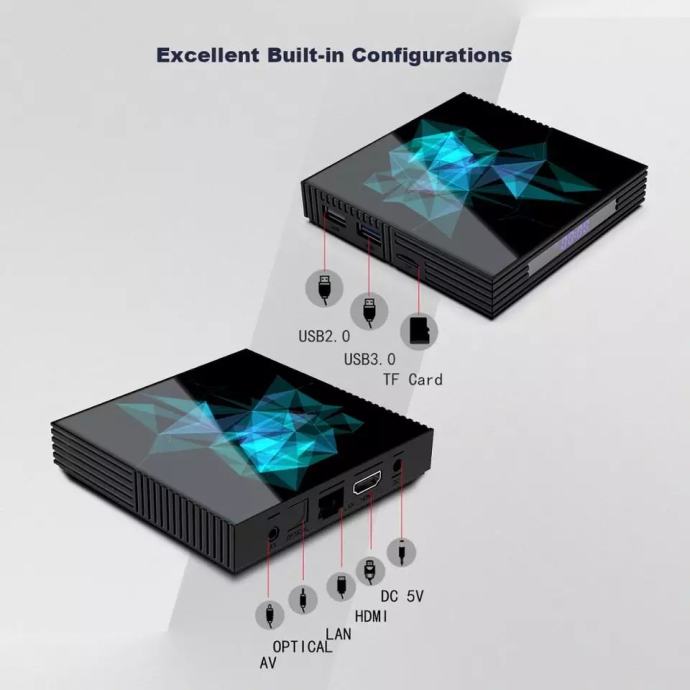 Tv box Android 9.0 A95X Z2 H96MAX Rockchip 4G, 64GB