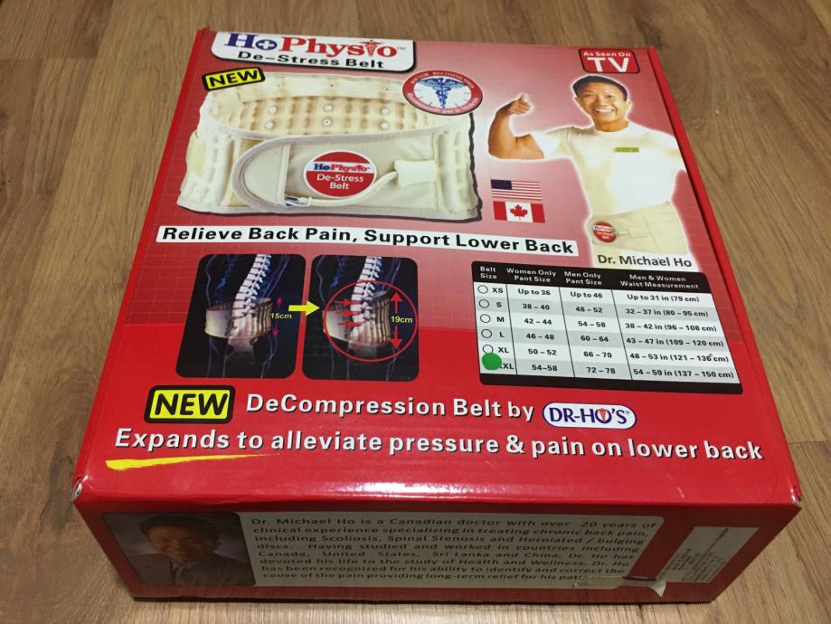 Durere Acru Sindromul Fizio Pojas Dr Ho Mijloc Definitiv Fara Suflare