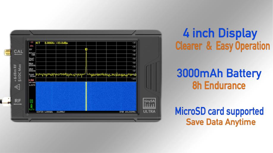 Analizator spektra / Spectrum Analyzer 100 KHZ - 5.3 GHZ
