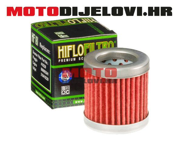 Filter ulja HF181 Hiflo za skutere od 125 ccm
