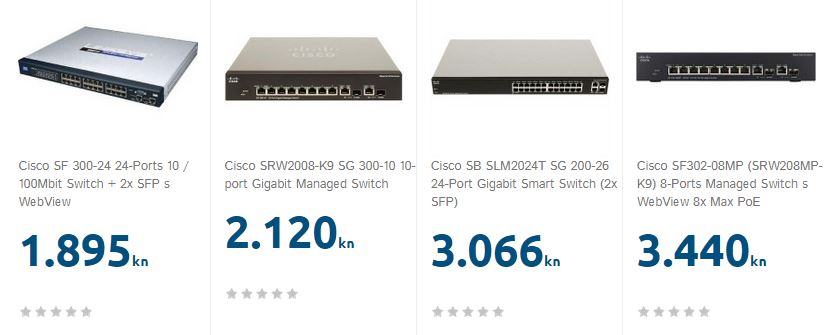 Cisco SF 300-24 24-Ports 10 / 100Mbit Switch + 2x SFP s WebView