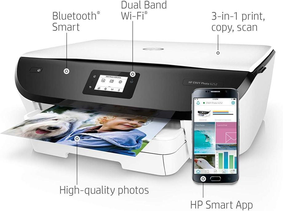HP ENVY Photo 6234 AllinOne Wireless Inkjet Multifunctional Printer