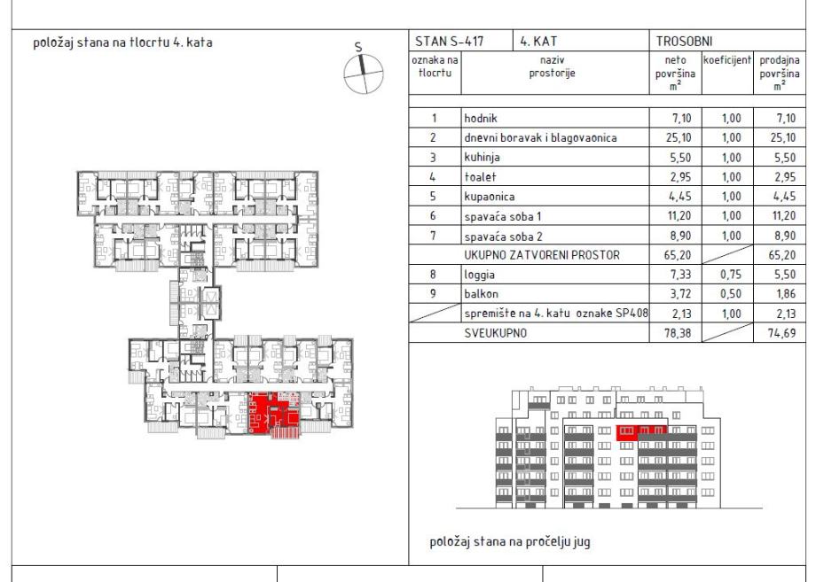 Stan Zagreb, Dubrava Centar, 74.00 m2, novogradnja (prodaja)