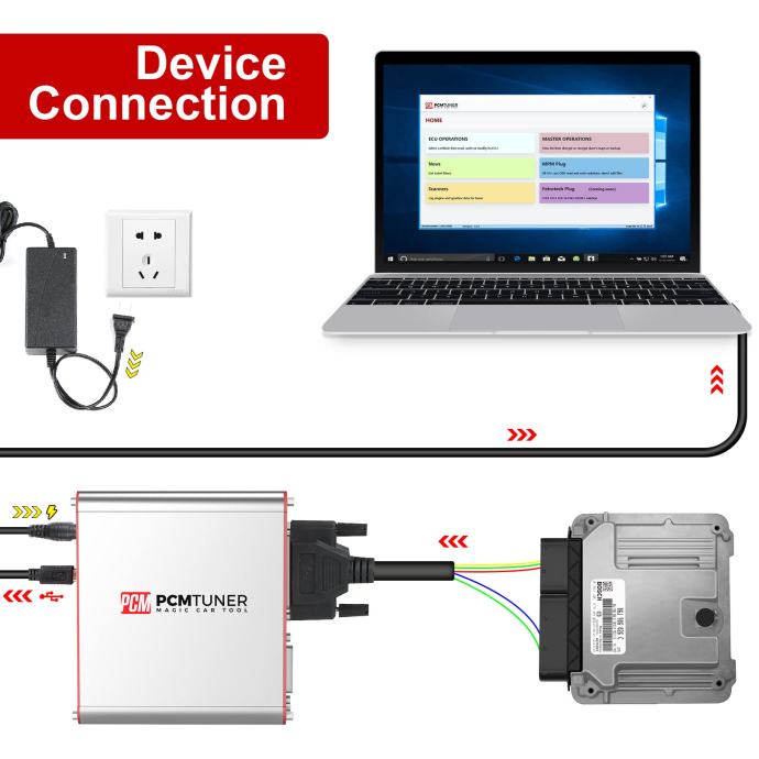 PCM Tuner ECU programator set za OBD in bench