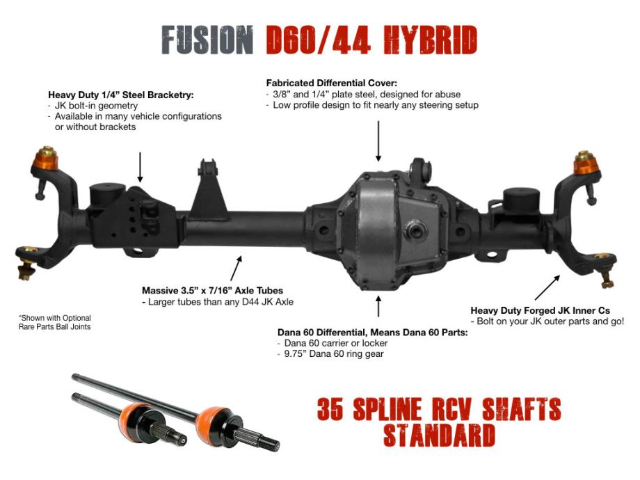 Osovina AXLE SET FOR JEEP JK/J8 RCV PROROCK DANA 44