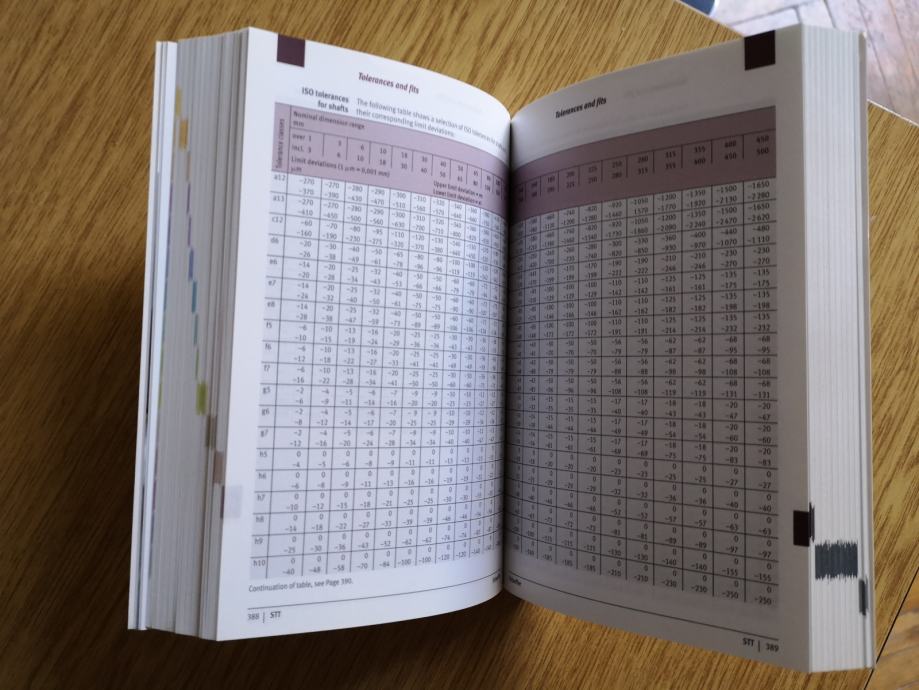 Schaeffler Technical pocket guide
