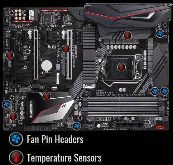 Intel® Core™ i5 9600k i Motherboard Gigabyte Z390 Gaming SLI