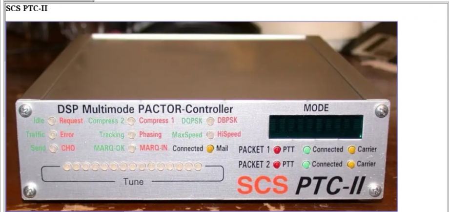 SCS PTC-II DSP Multimode PACTOR Controller