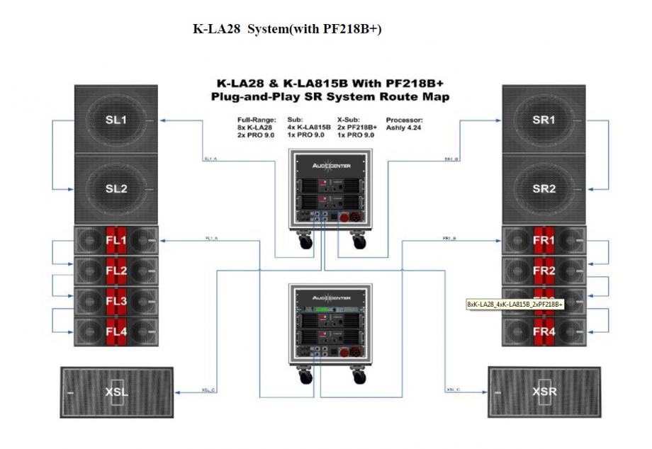 AUDIOCENTER K-LA28 System