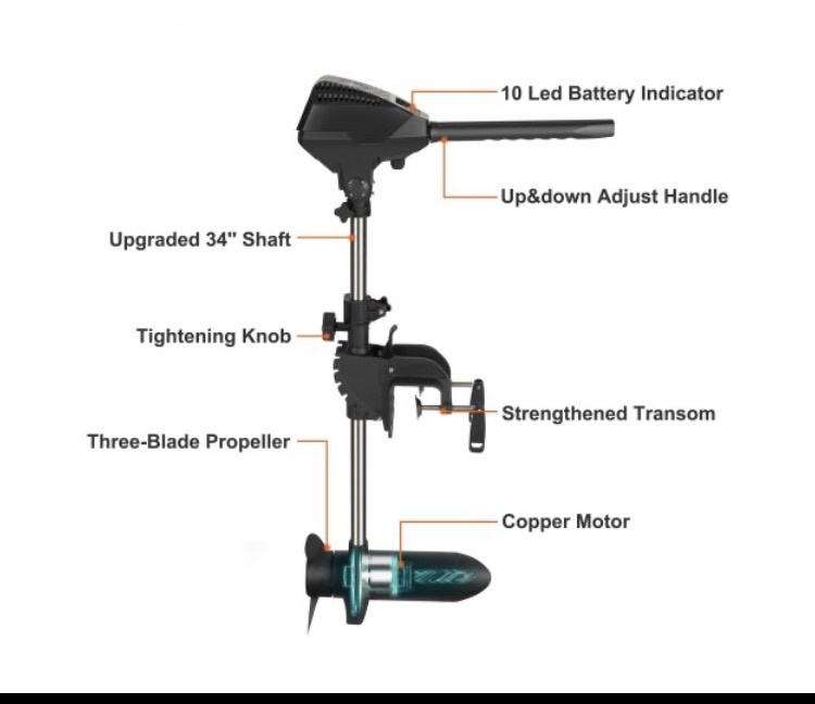 Elektro motor za ribolov