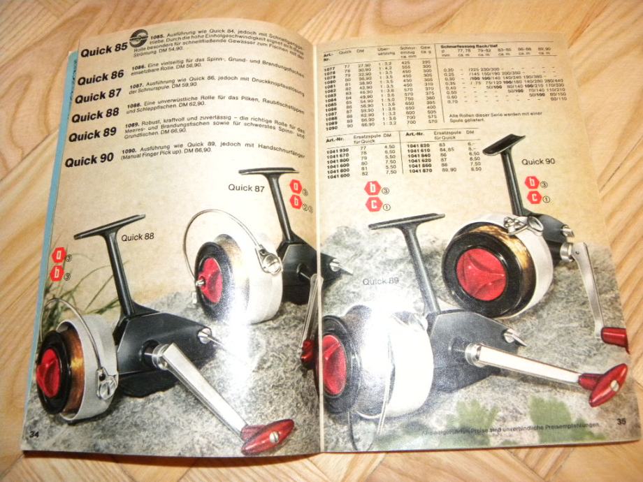 DAM KATALOG IZ 1977.g.