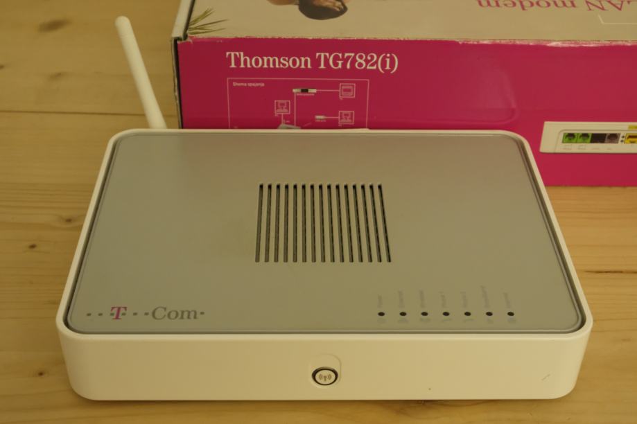 Wifi router ruter adsl modem
