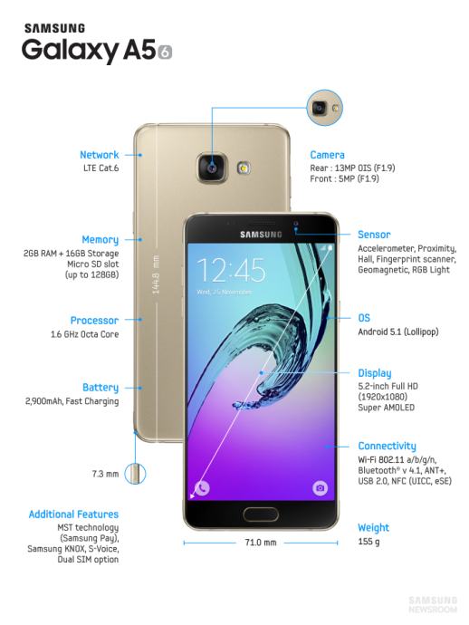 SAMSUNG GALAXY A5 6 16GB