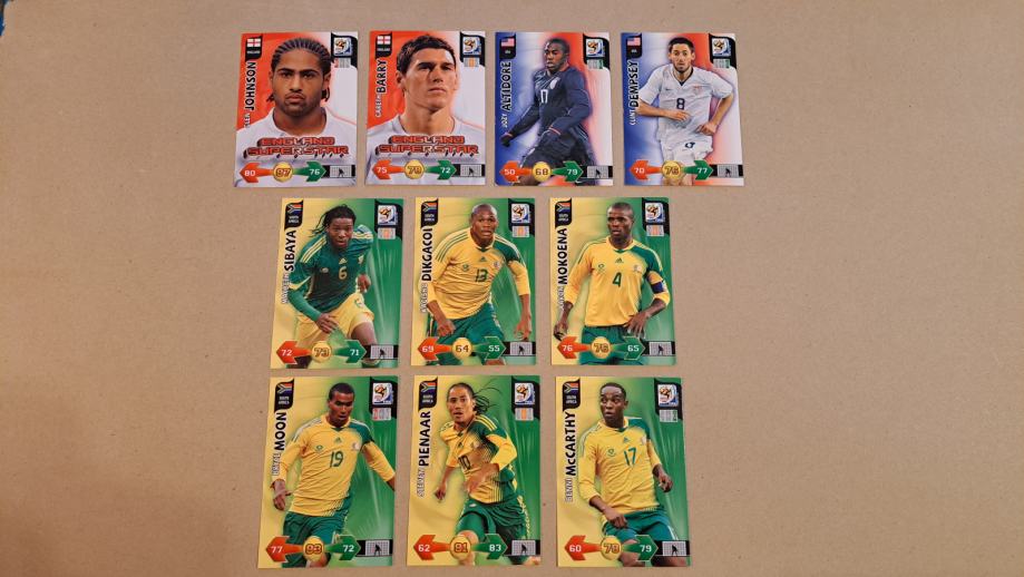 367. Kartice South Africa 2010 XL-ADRENALYN PANINI #8