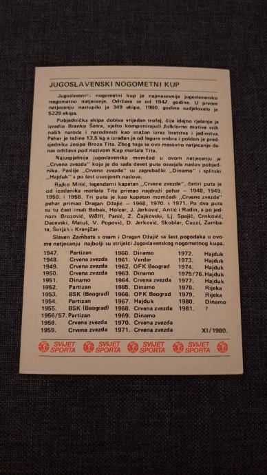 878. Kartica Svijet sporta Kup Maršala Tita