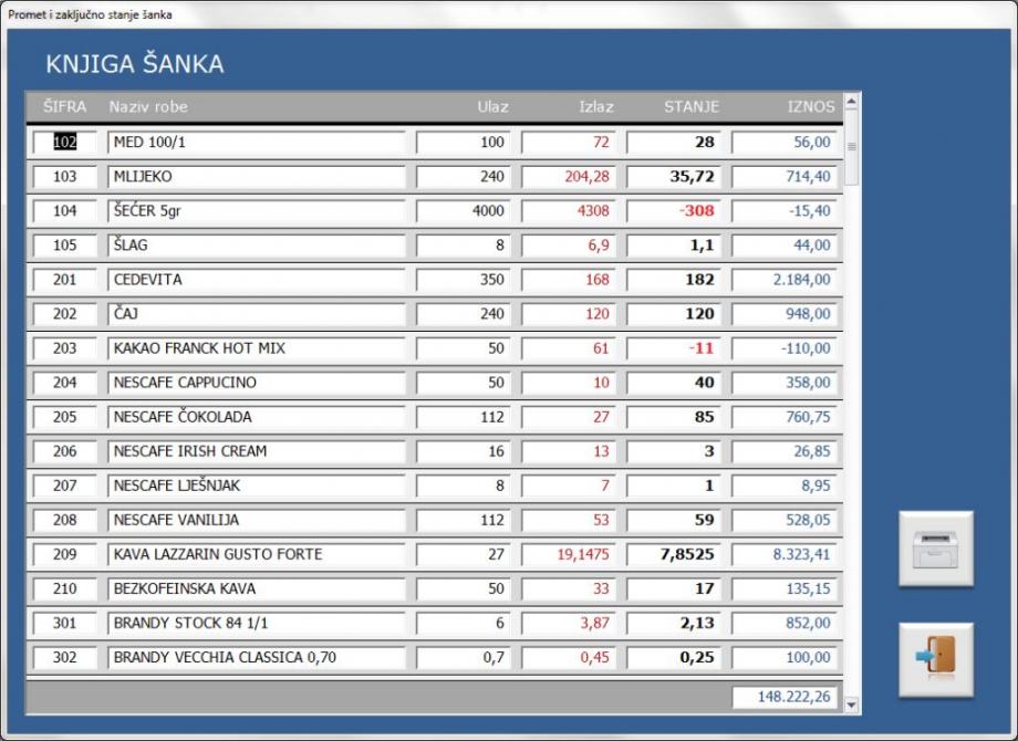 Program za caffe bar (kafiće) - fiskalna blagajna