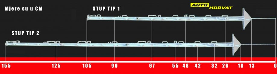 Stup PVC za električnog pastira - 110 cm - Sa 8 izolatora ! POJAČAN !