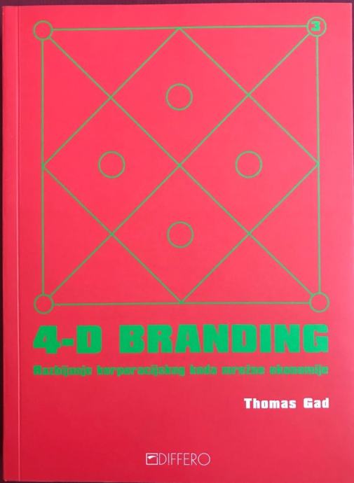 4-D branding (Thomas Gad)