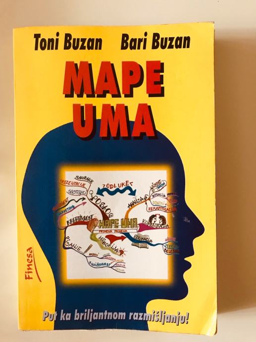 Toni Buzan : Mape uma