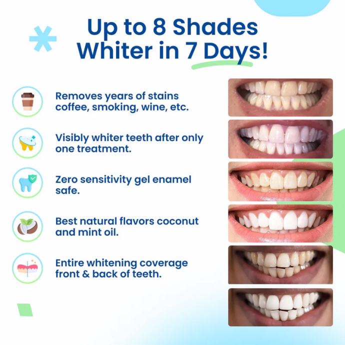 DR. DENT Whitening strips Premium NOVO