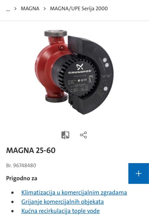 Grundfos MAGNA 25-60 180