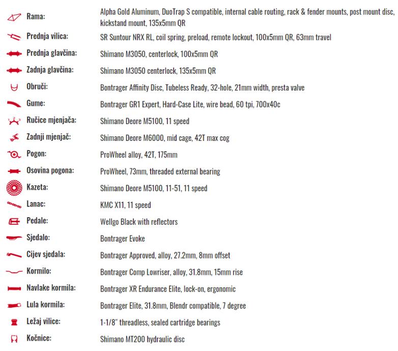 dual sport 4 2021 review