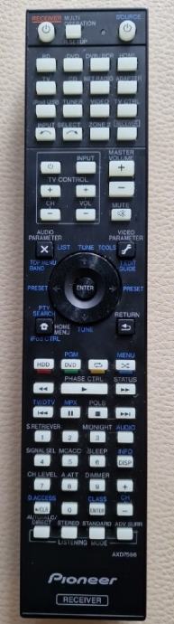 VINABTY AXD7596 Ersatzfernbedienung Passend für Pioneer AXD7305 VSX-1123-K AXD7691 SCLX75 VSX918V VSX1020K AV Receiver Home Cinema