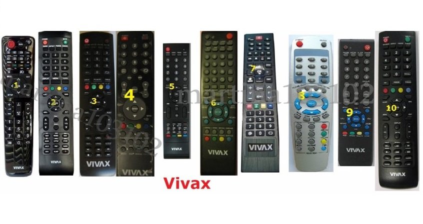 Remote control for vivax TV