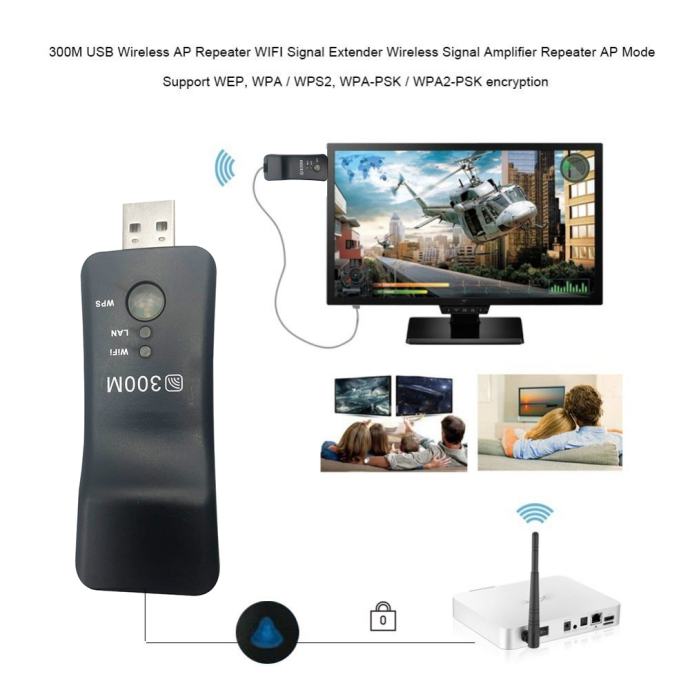 Wifi 300Mbps USB Adapter Smart TV RJ-45 WPS 802.11n standard LG Sony