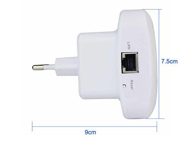 300Mbps WIFI Repeater/Router (POJAČIVAČ SIGNALA) NOVO!