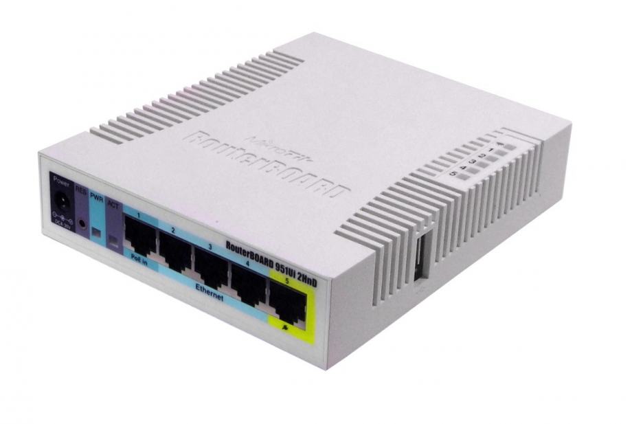 Mikrotik RouterBOARD 951 (RouterOS L4)