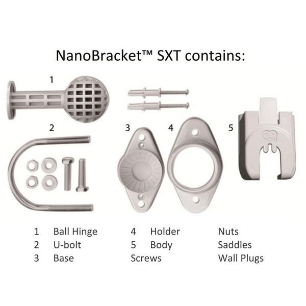 Nano Bracket za Mikrotik SXT